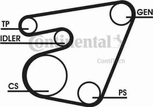 Continental 6PK1750D1 - Поликлиновый ременный комплект autospares.lv