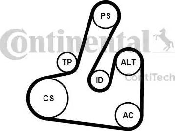 Continental 6PK1705K2 - Поликлиновый ременный комплект autospares.lv