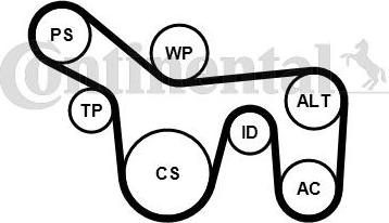 Contitech 6PK1715K1 - Поликлиновый ременный комплект autospares.lv