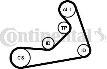 CONTITECH 6PK1715K2 - Поликлиновый ременный комплект autospares.lv