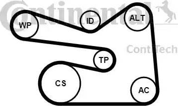 Continental 6PK1733K1 - Поликлиновый ременный комплект autospares.lv