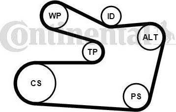 Contitech 6PK1733K2 - Поликлиновый ременный комплект autospares.lv