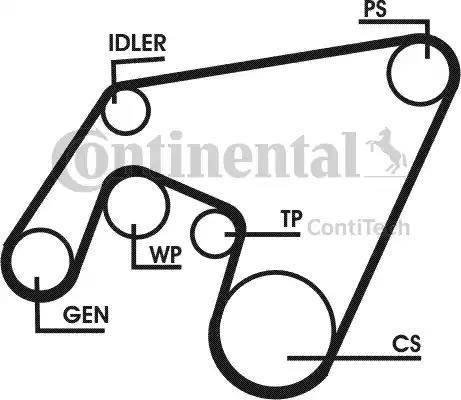 Continental 6PK2196D1 - Поликлиновой ремень autospares.lv