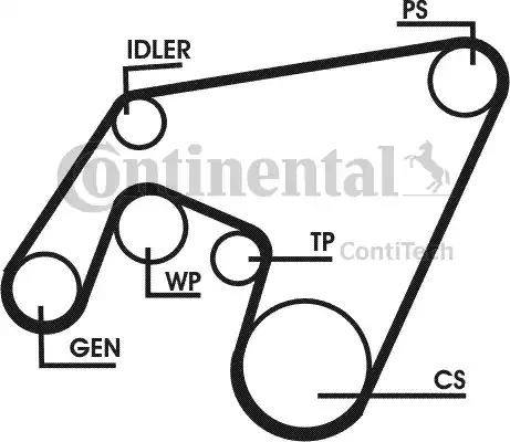 Continental 6PK2160D1 - Поликлиновой ремень autospares.lv