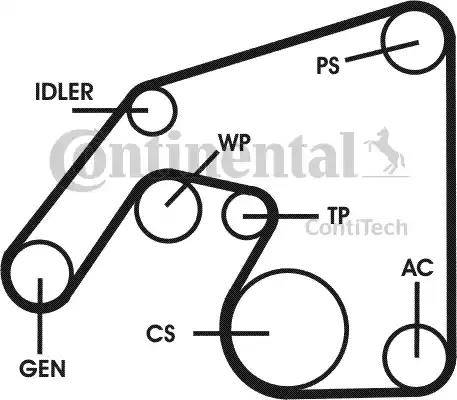 Continental 6PK2260D1 - Поликлиновый ременный комплект autospares.lv