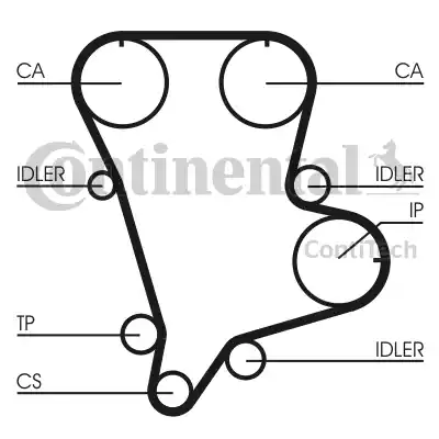 Continental CT994 - Зубчатый ремень ГРМ autospares.lv