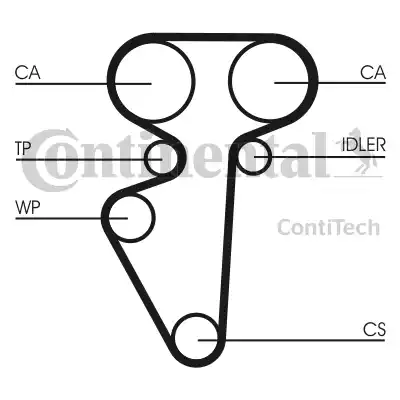 Continental CT996 - Зубчатый ремень ГРМ autospares.lv