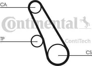 Continental CT1044 - Зубчатый ремень ГРМ autospares.lv