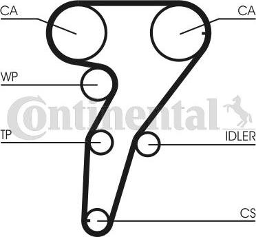 Contitech CT947K1 - Комплект зубчатого ремня ГРМ autospares.lv