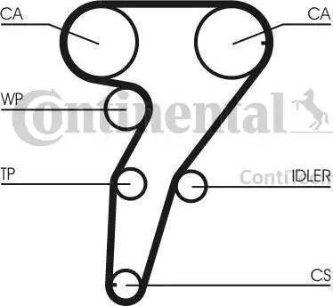 Continental CT995 - Зубчатый ремень ГРМ autospares.lv