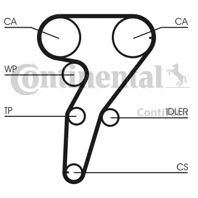 Continental CT947 - Зубчатый ремень ГРМ autospares.lv