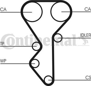 Contitech CT 955 - Зубчатый ремень ГРМ autospares.lv