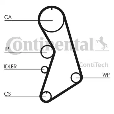 Continental CT909K10 - Комплект зубчатого ремня ГРМ autospares.lv