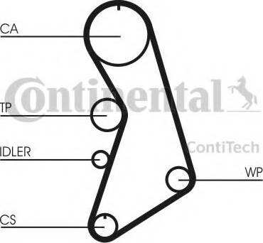 Continental CT909K1 - Комплект зубчатого ремня ГРМ autospares.lv