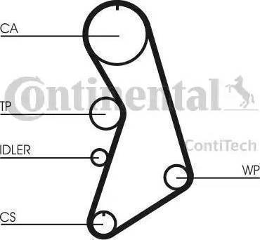 Continental CT909K5 - Комплект зубчатого ремня ГРМ autospares.lv