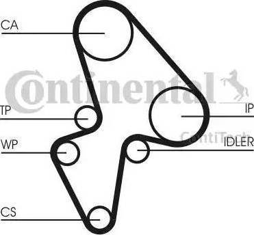 Continental CT906WP1 - Водяной насос + комплект зубчатого ремня ГРМ autospares.lv