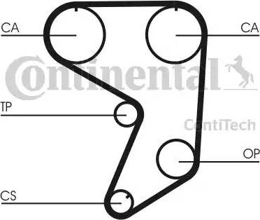 Continental CT900 - Зубчатый ремень ГРМ autospares.lv