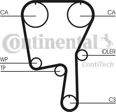 Continental CT907 - Зубчатый ремень ГРМ autospares.lv