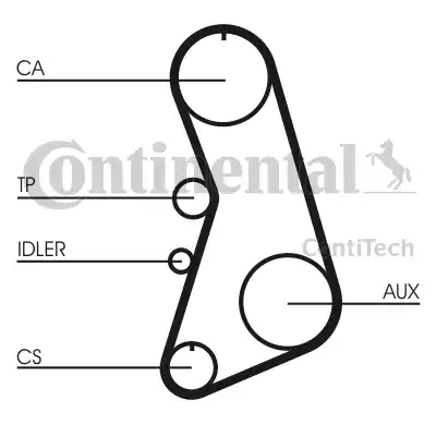 Continental CT919 - Зубчатый ремень ГРМ autospares.lv