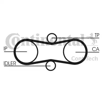 Continental CT914 - Зубчатый ремень ГРМ autospares.lv