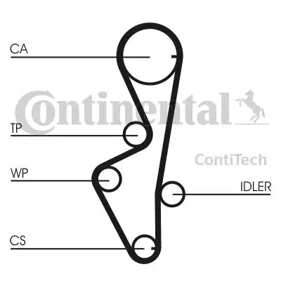 Continental CT916 - Зубчатый ремень ГРМ autospares.lv