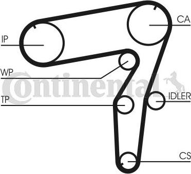 Contitech CT918K1 - Комплект зубчатого ремня ГРМ autospares.lv