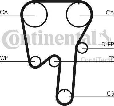 Continental CT981 - Зубчатый ремень ГРМ autospares.lv