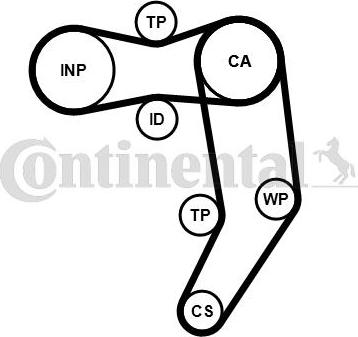 Continental CT939WP11PRO - Водяной насос + комплект зубчатого ремня ГРМ autospares.lv