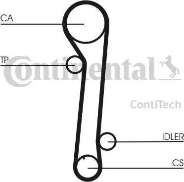 Continental CT937 - Зубчатый ремень ГРМ autospares.lv