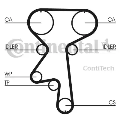 Continental CT924 - Зубчатый ремень ГРМ autospares.lv