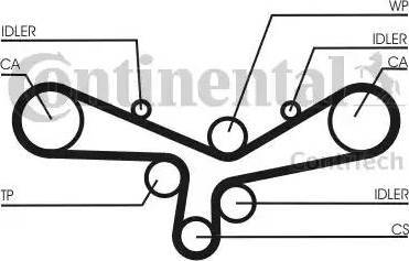 Continental CT920WP2 - Водяной насос + комплект зубчатого ремня ГРМ autospares.lv