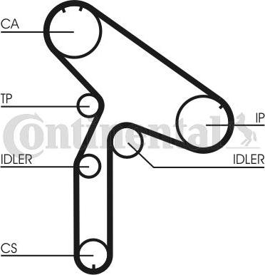 CONTITECH CT921WP1 - Водяной насос + комплект зубчатого ремня ГРМ autospares.lv