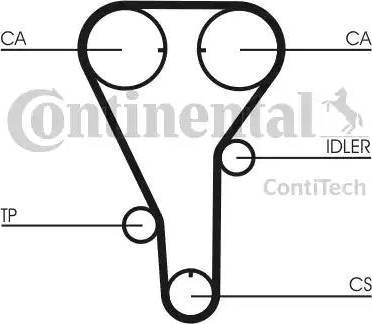 Continental CT972 - Зубчатый ремень ГРМ autospares.lv