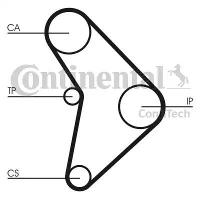 Continental CT592 - Зубчатый ремень ГРМ autospares.lv