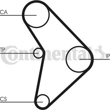 Contitech CT 592 - Зубчатый ремень ГРМ autospares.lv