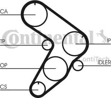 Continental CT544 - Зубчатый ремень ГРМ autospares.lv