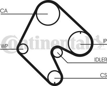 Contitech CT540WP1 - Водяной насос + комплект зубчатого ремня ГРМ autospares.lv