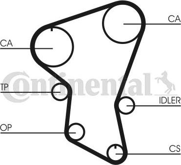 Contitech CT516 - Зубчатый ремень ГРМ autospares.lv