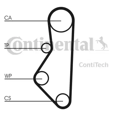 Continental CT586 - Зубчатый ремень ГРМ autospares.lv