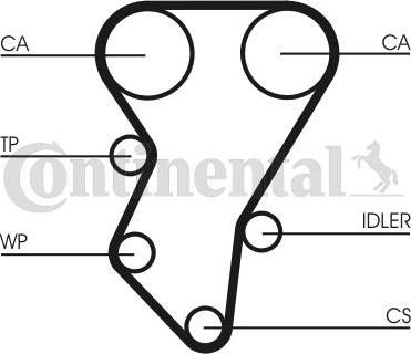 CONTITECH CT588 - Зубчатый ремень ГРМ autospares.lv