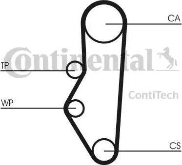 Continental CT525K1 - Комплект зубчатого ремня ГРМ autospares.lv