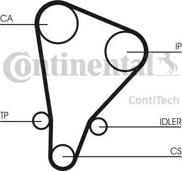 Continental CT521K1 - Комплект зубчатого ремня ГРМ autospares.lv