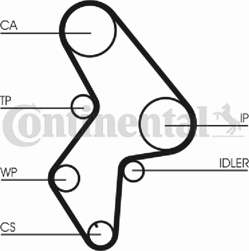 Contitech CT523 - Зубчатый ремень ГРМ autospares.lv