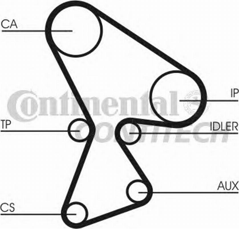 Contitech CT522K5 - Комплект зубчатого ремня ГРМ autospares.lv