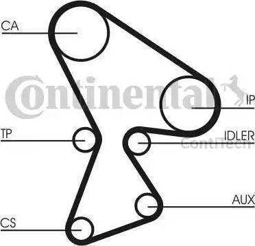 Continental CT522K3 - Комплект зубчатого ремня ГРМ autospares.lv