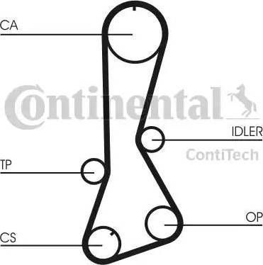 Continental CT695 - Натяжной ролик, зубчатый ремень ГРМ autospares.lv