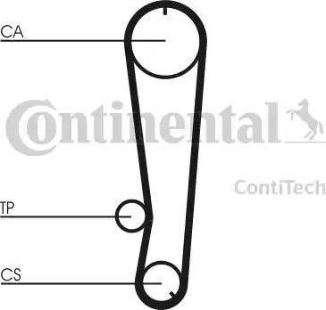 Continental CT655 - Зубчатый ремень ГРМ autospares.lv