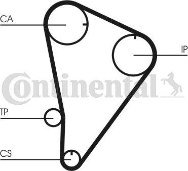 Contitech CT601 - Зубчатый ремень ГРМ autospares.lv