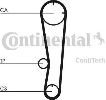 Continental CT602 - Зубчатый ремень ГРМ autospares.lv