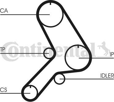 Contitech CT 619 K1 - Комплект зубчатого ремня ГРМ autospares.lv